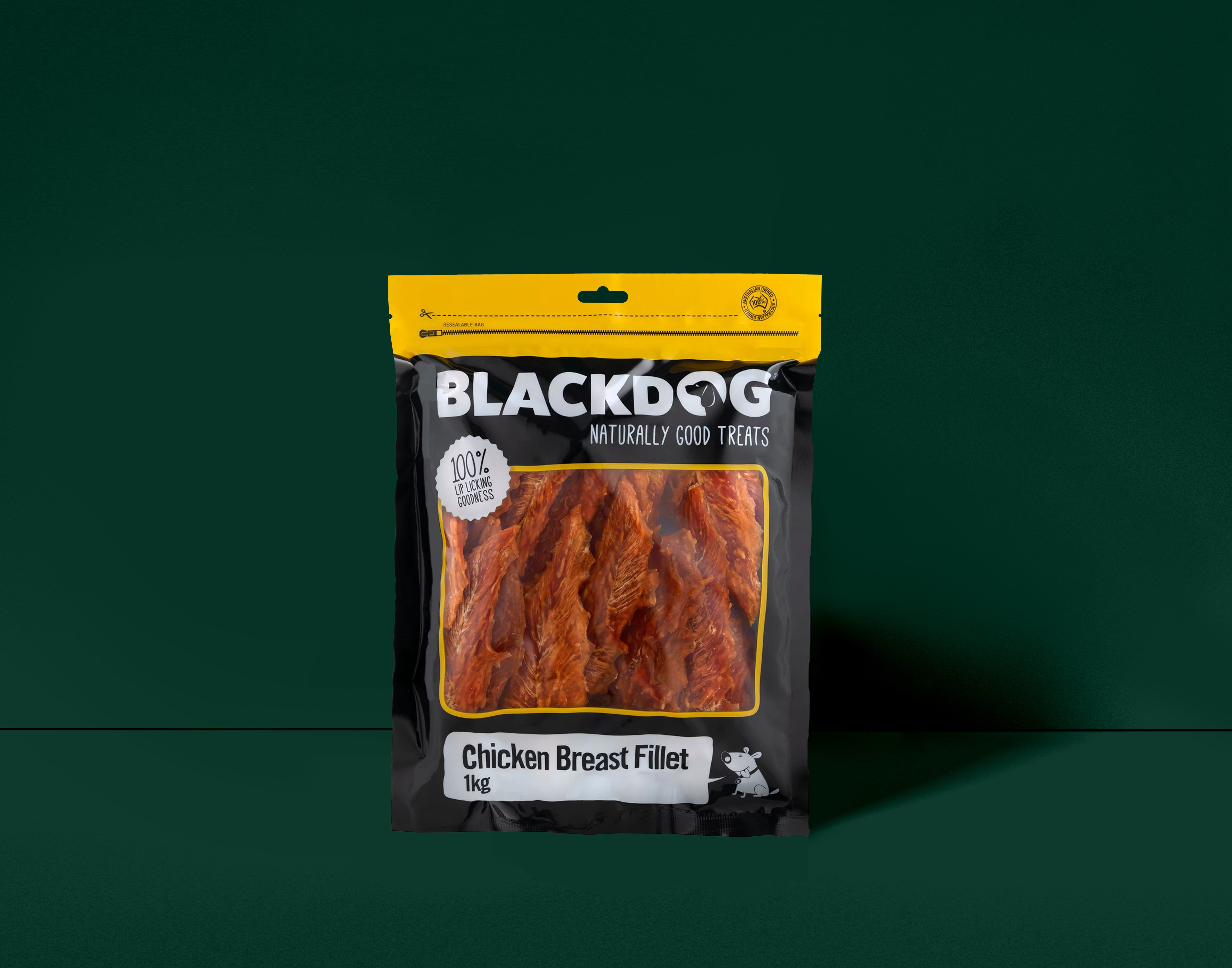 Pet Food Packaging